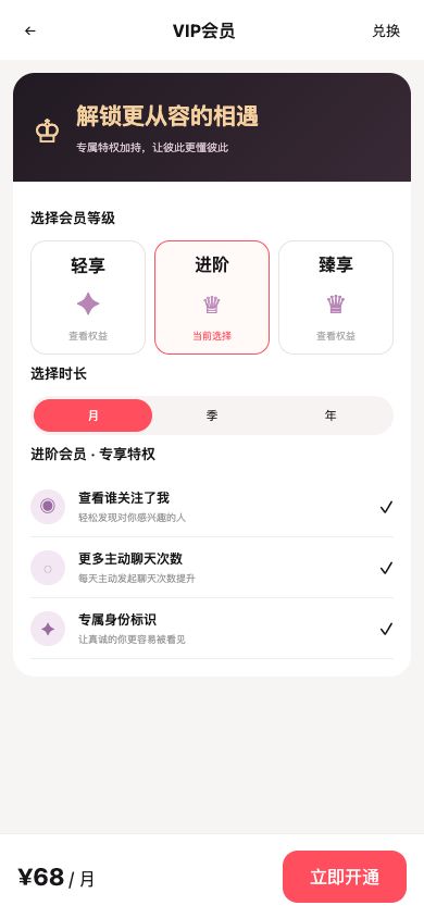 会员权益原型截图